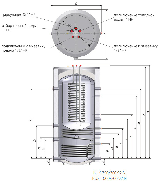 Размеры BuZ 750-1000